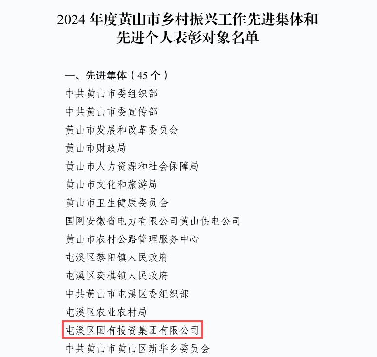 喜報！屯溪區(qū)國投集團(tuán)榮獲“2024年度黃山市鄉(xiāng)村振興工作先進(jìn)集體”榮譽(yù)稱號